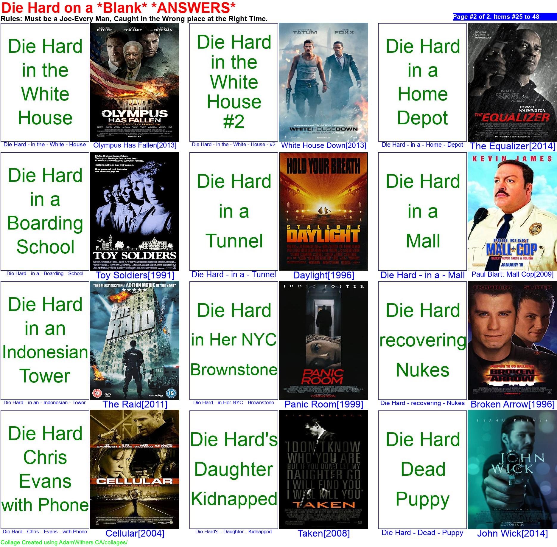 CollageA: guessDieHardOnA Page 2